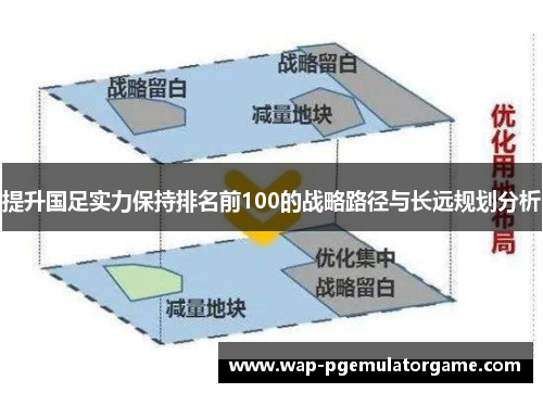 提升国足实力保持排名前100的战略路径与长远规划分析 提升国足实力保持排名前100的战略路径与长远规划分析