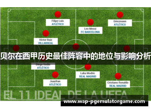 贝尔在西甲历史最佳阵容中的地位与影响分析