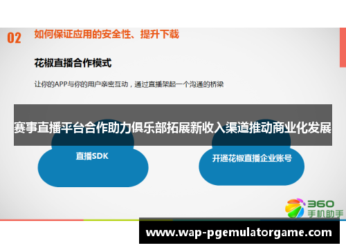 赛事直播平台合作助力俱乐部拓展新收入渠道推动商业化发展