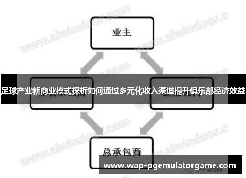 足球产业新商业模式探析如何通过多元化收入渠道提升俱乐部经济效益