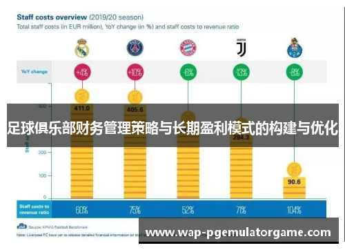 足球俱乐部财务管理策略与长期盈利模式的构建与优化